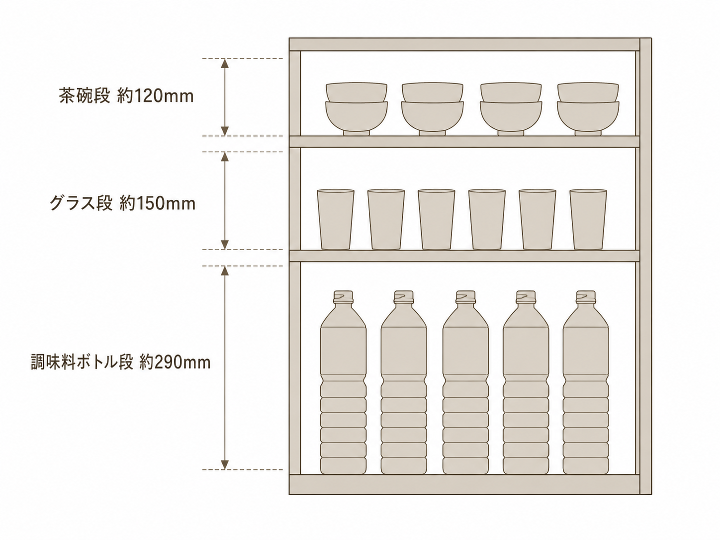 食器棚の段の有効高さ（茶碗・グラス・調味料ボトル）の図